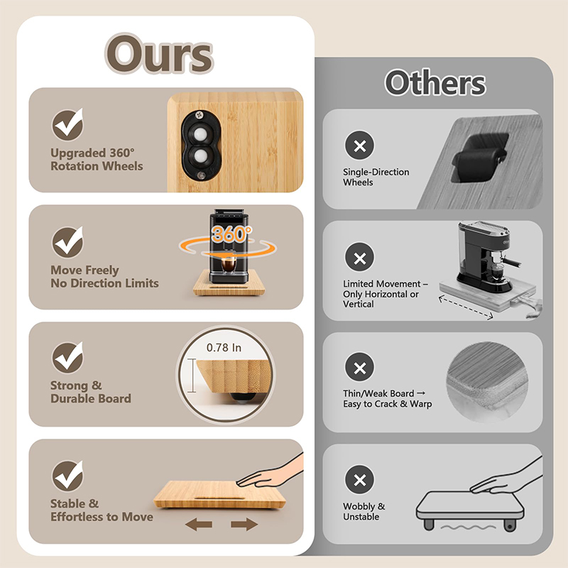 Bamboo coffee machine mobile tray, 360° rotating kitchen appliance, silent sliding base, cabinet storage rack